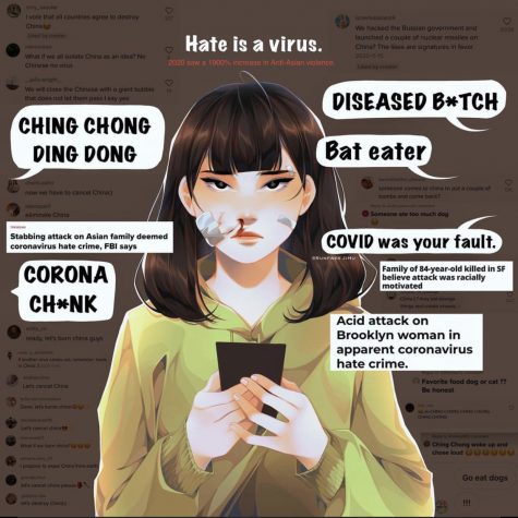 A digital photo illustration by Sunfwer JiHu (@sunfwer on Instagram) in using thier platform for awareness about racism and xenophobia against Asians.