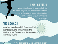 The World Cup Not Only Entertains but Educates